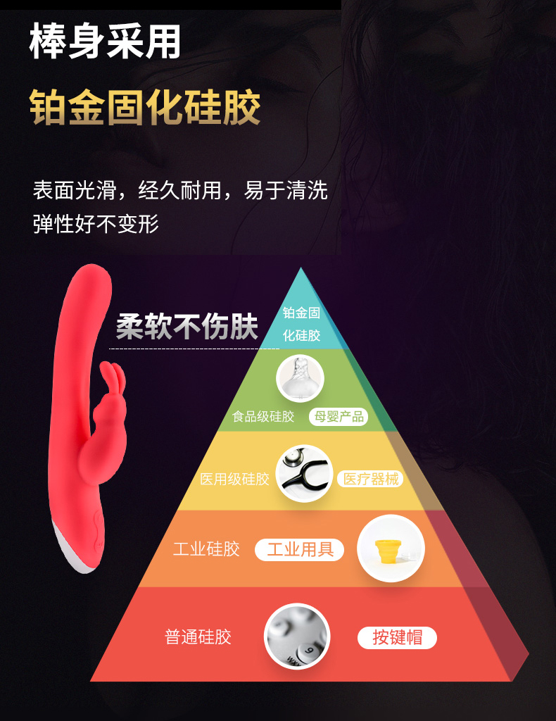 测评：blush狂野兔振动棒，为了女性的自愉真够拼