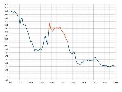 这款网红推荐的羞羞哒点潮笔仙女震动棒堪称情趣用品界的颜值担当
