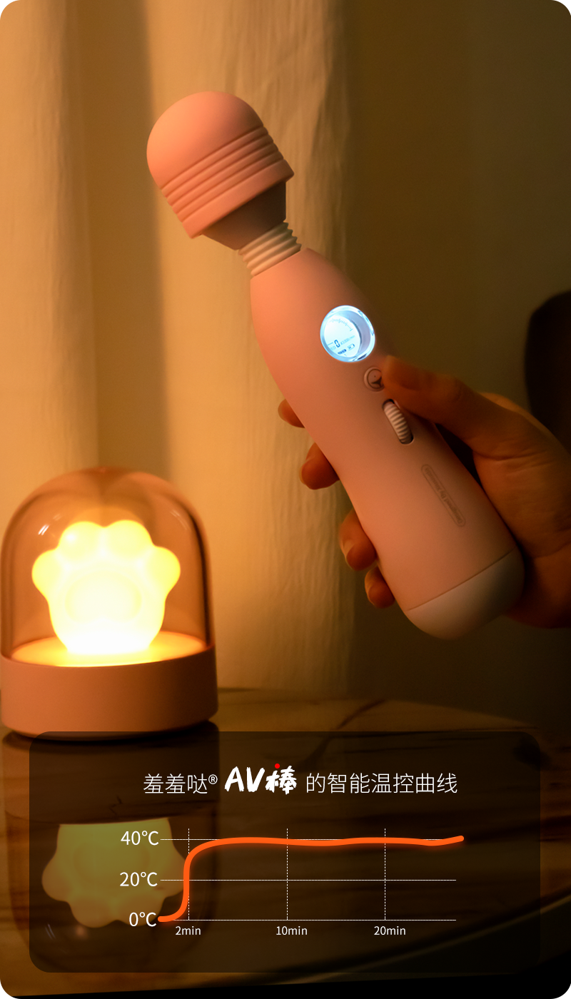 岛国爱情动作片中的AV棒到底有多猛?成人用品震动棒的发展史!