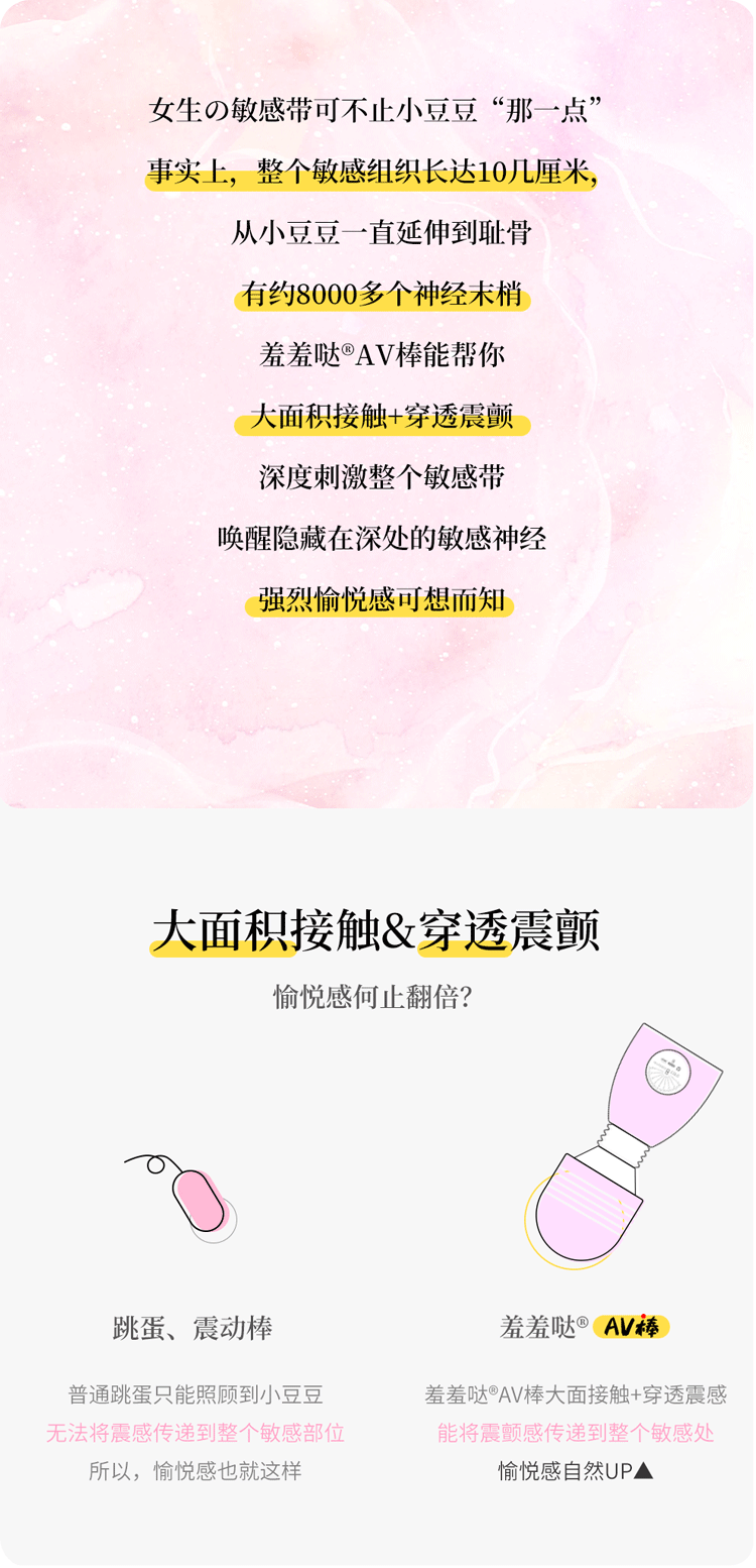 岛国爱情动作片中的AV棒到底有多猛?成人用品震动棒的发展史!