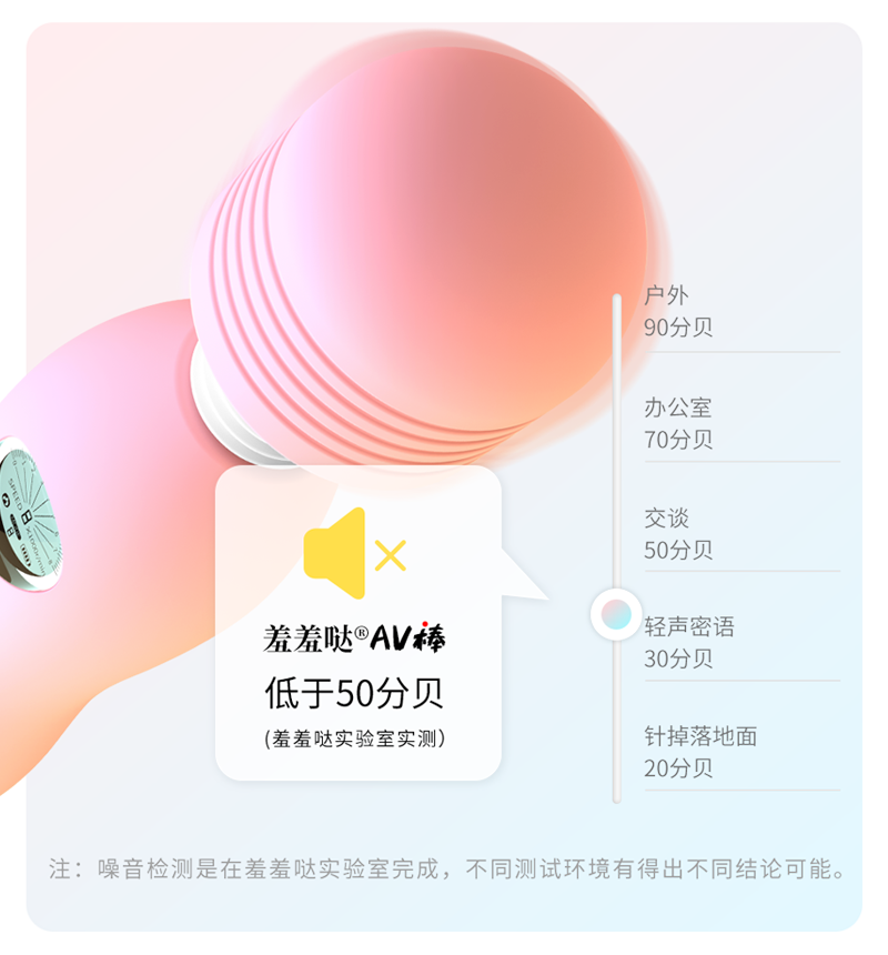 岛国爱情动作片中的AV棒到底有多猛?成人用品震动棒的发展史!