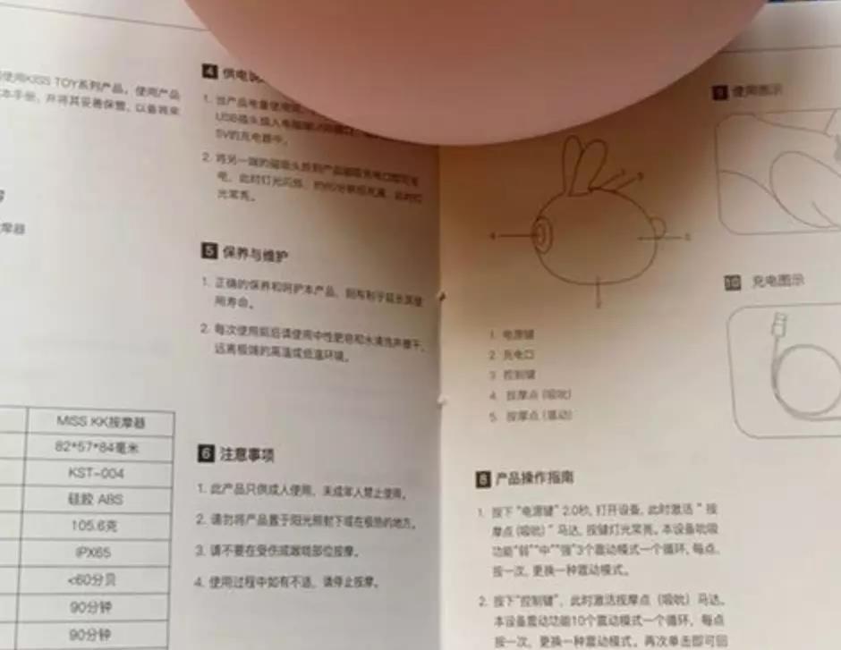 KissToy MISS KK萌兔吸吮按摩器测评