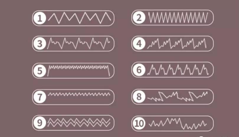 KissToy MISS KK萌兔吸吮按摩器测评