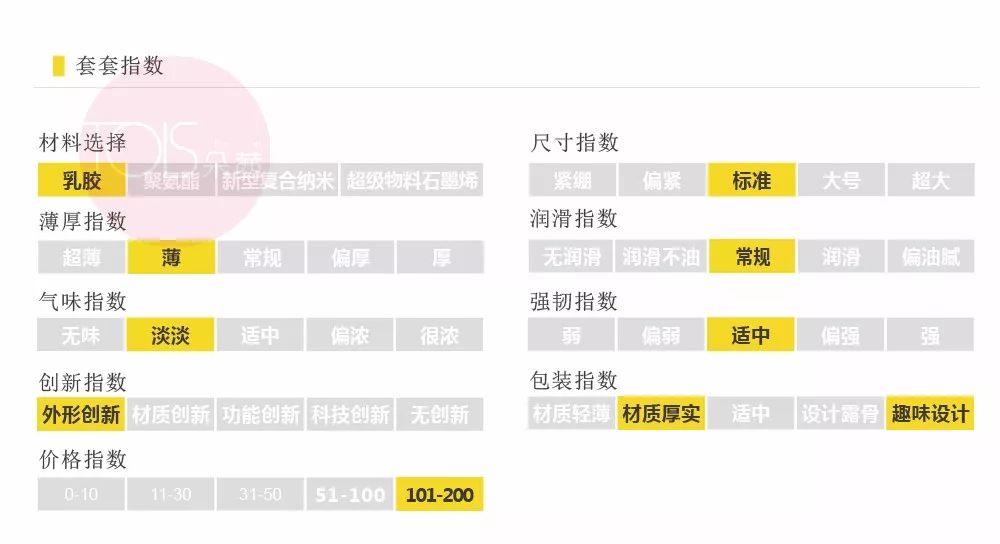 屁桃君的情趣之旅~