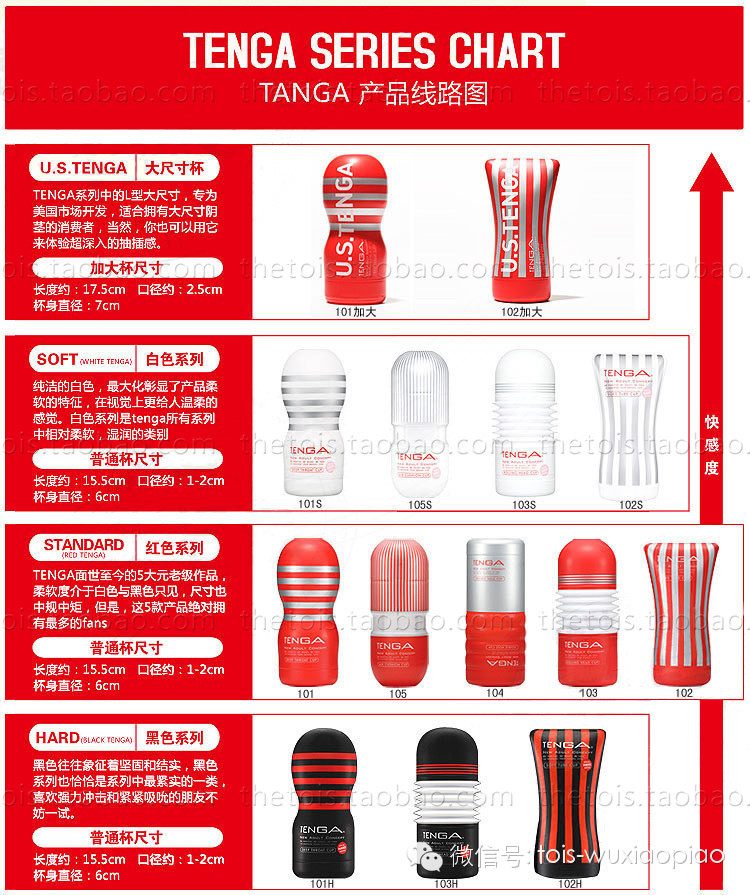 老婆们来吧!来学学怎么帮他选杯子