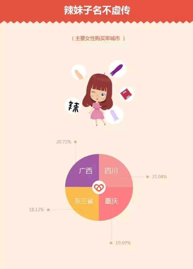 被问是否百人斩？几位身先士卒的「女情趣测评师」