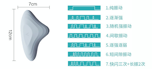 自带高级感的丹麦AVE按摩器评测